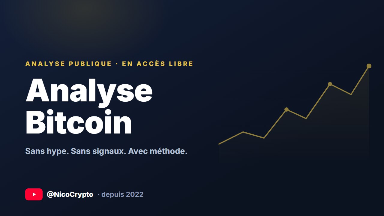 Exemple d'analyse Bitcoin publique par Nico Crypto